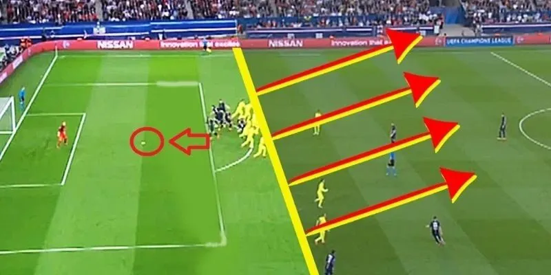 Kiếm ngay tiền tỷ với kèo việt vị nhanh chóng